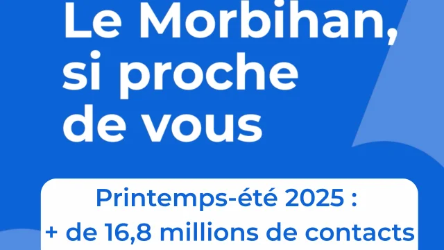 Bilan Campagne Com 2025