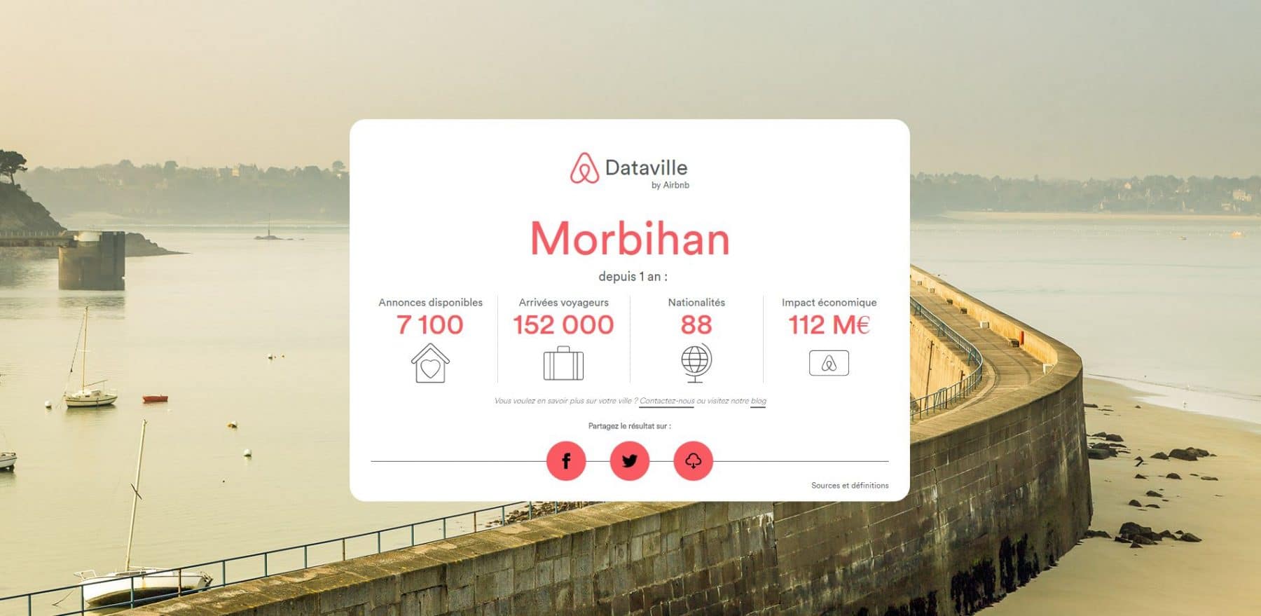 Dataville : le portail d'open data d'Airbnb